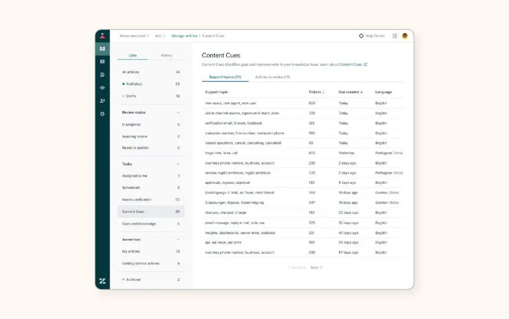 Zendesk