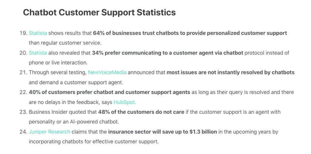 Customer Service Chatbot Statistics