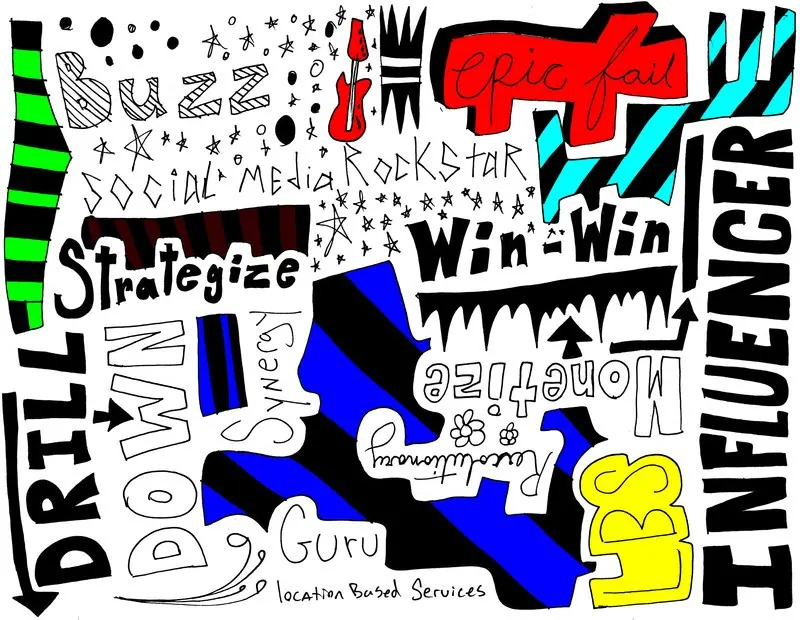 The Art of Promoting Your Brand via Niche Influencers